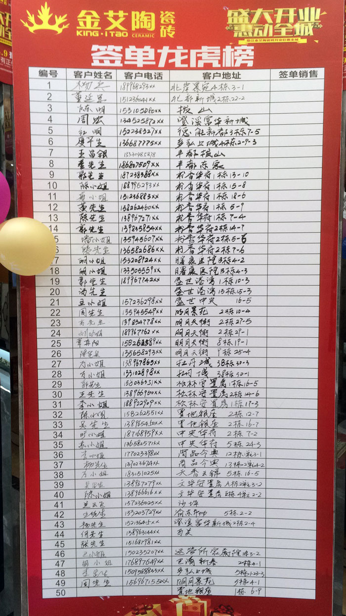 陶瓷一線品牌金艾陶瓷磚墊江店盛裝開業，惠動全城