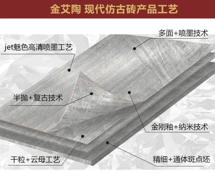 2017年秋季陶博會,金艾陶瓷磚的點,你GET到了么?