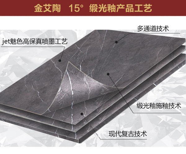 金艾陶15°緞光釉||冷暖不辨,卻性感冷艷